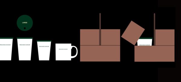 branding