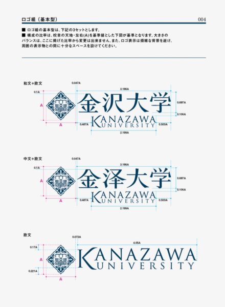 branding